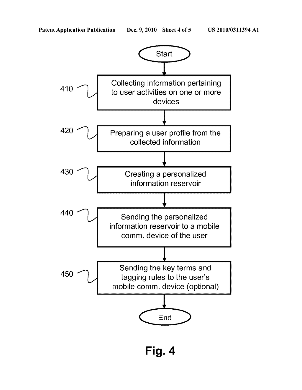 MOBILE SYSTEM FOR PROVIDING PERSONALIZED INFORMATION - diagram, schematic, and image 05