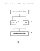 Method and system for payment through mobile devices diagram and image