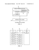 Methods and Apparatus for Communications Terminal Enabling Self Optimizing Networks in Air Interface Communications Systems diagram and image