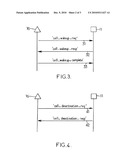 CONTROL OF RADIO CELL ACTIVITY diagram and image