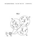 RADIO COMMUNICATION SYSTEM, BASE STATION AND MOBILE STATION diagram and image