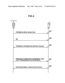 RADIO COMMUNICATION SYSTEM, BASE STATION AND MOBILE STATION diagram and image