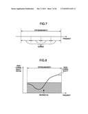 RADIO COMMUNICATION SYSTEM, BASE STATION AND MOBILE STATION diagram and image