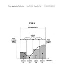 RADIO COMMUNICATION SYSTEM, BASE STATION AND MOBILE STATION diagram and image