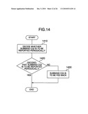 RADIO COMMUNICATION SYSTEM, BASE STATION AND MOBILE STATION diagram and image