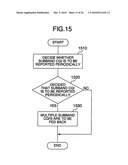 RADIO COMMUNICATION SYSTEM, BASE STATION AND MOBILE STATION diagram and image