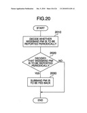 RADIO COMMUNICATION SYSTEM, BASE STATION AND MOBILE STATION diagram and image