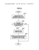 RADIO COMMUNICATION SYSTEM, BASE STATION AND MOBILE STATION diagram and image