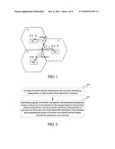 METHOD AND APPARATUS FOR ALLOCATING RADIO RESOURCES IN WIRELESS COMMUNICATION SYSTEM diagram and image