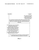 METHOD AND APPARATUS FOR ALLOCATING RADIO RESOURCES IN WIRELESS COMMUNICATION SYSTEM diagram and image