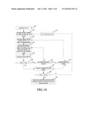 METHOD AND APPARATUS FOR ALLOCATING RADIO RESOURCES IN WIRELESS COMMUNICATION SYSTEM diagram and image