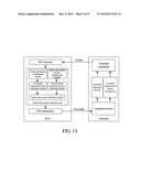 METHOD AND APPARATUS FOR ALLOCATING RADIO RESOURCES IN WIRELESS COMMUNICATION SYSTEM diagram and image