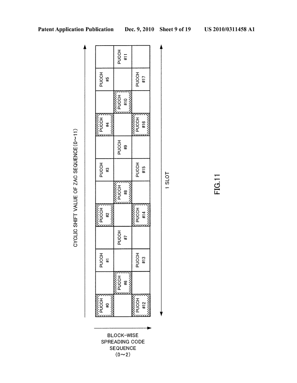 RADIO COMMUNICATION DEVICE AND CONSTELLATION CONTROL METHOD - diagram, schematic, and image 10