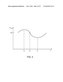 WIRELESS ELECTRONIC DEVICE WITH OPEN-LOOP AND CLOSED-LOOP OUTPUT POWER CONTROL diagram and image