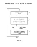 WIRELESS ELECTRONIC DEVICE WITH OPEN-LOOP AND CLOSED-LOOP OUTPUT POWER CONTROL diagram and image