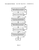 APPARATUS FOR IMPROVING A GOLF SWING diagram and image