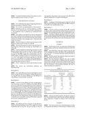 PROCESS FOR REGENERATING A REFORMING CATALYST diagram and image