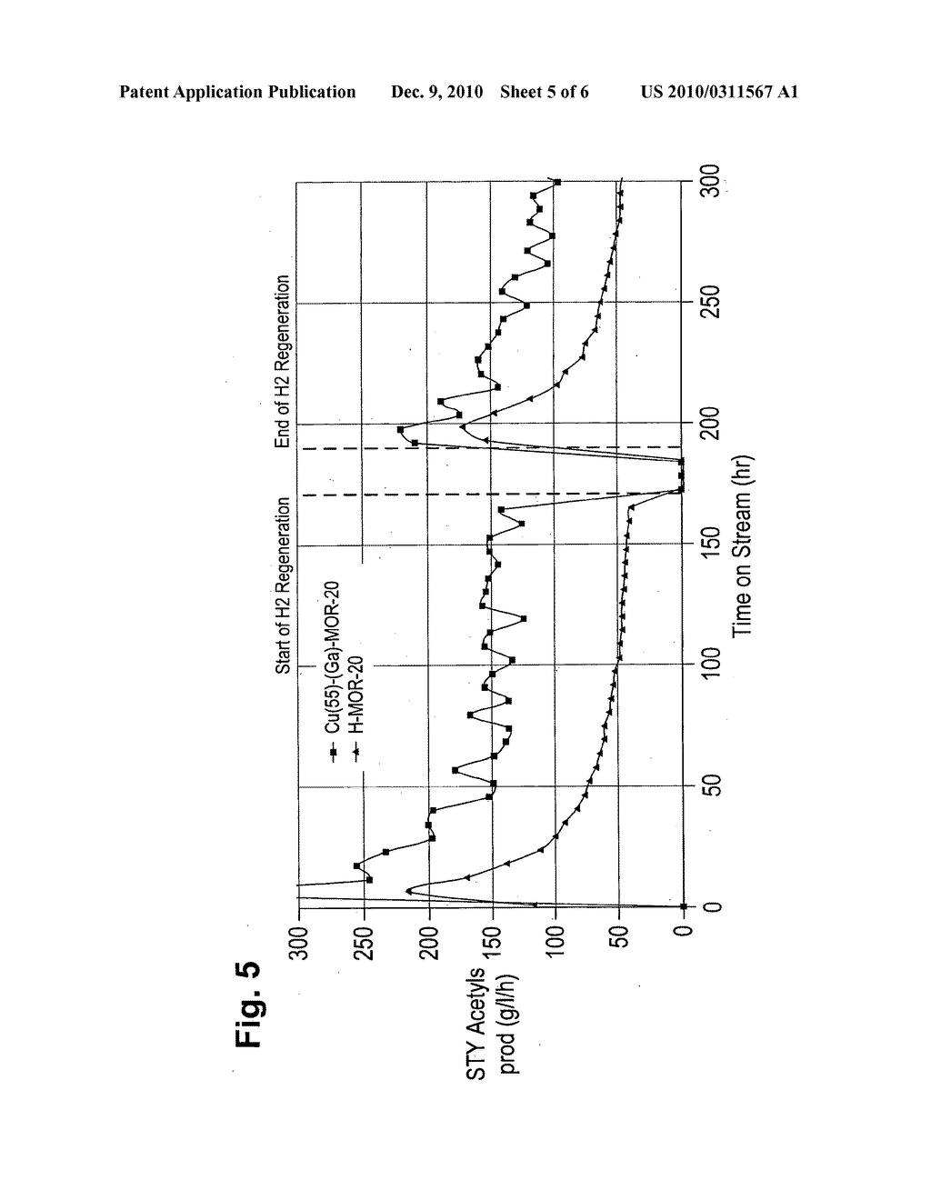 REGENERATION OF ZEOLITE CARBONYLATION CATALYSTS - diagram, schematic, and image 06