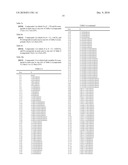 Azolylmethyloxiranes, use Thereof and Agents Containing the Same diagram and image