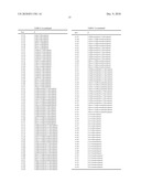 Azolylmethyloxiranes, use Thereof and Agents Containing the Same diagram and image