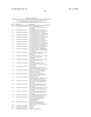 Azolylmethyloxiranes, use Thereof and Agents Containing the Same diagram and image