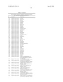 Azolylmethyloxiranes, use Thereof and Agents Containing the Same diagram and image