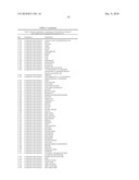 Azolylmethyloxiranes, use Thereof and Agents Containing the Same diagram and image