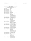 Azolylmethyloxiranes, use Thereof and Agents Containing the Same diagram and image