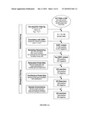 INDEX OF GENOMIC EXPRESSION OF ESTROGEN RECEPTOR (ER) AND ER-RELATED GENES diagram and image