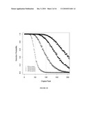 INDEX OF GENOMIC EXPRESSION OF ESTROGEN RECEPTOR (ER) AND ER-RELATED GENES diagram and image