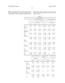 INDEX OF GENOMIC EXPRESSION OF ESTROGEN RECEPTOR (ER) AND ER-RELATED GENES diagram and image