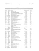 INDEX OF GENOMIC EXPRESSION OF ESTROGEN RECEPTOR (ER) AND ER-RELATED GENES diagram and image