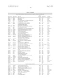 INDEX OF GENOMIC EXPRESSION OF ESTROGEN RECEPTOR (ER) AND ER-RELATED GENES diagram and image