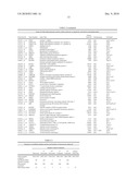 INDEX OF GENOMIC EXPRESSION OF ESTROGEN RECEPTOR (ER) AND ER-RELATED GENES diagram and image