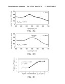 SENSING PLATFORM diagram and image