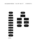 HEMOGLOBIN COMPOSITIONS diagram and image