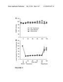 HEMOGLOBIN COMPOSITIONS diagram and image