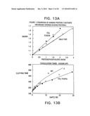 MODIFIED VITAMIN K-DEPENDENT POLYPEPTIDES diagram and image