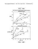 MODIFIED VITAMIN K-DEPENDENT POLYPEPTIDES diagram and image