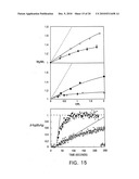 MODIFIED VITAMIN K-DEPENDENT POLYPEPTIDES diagram and image