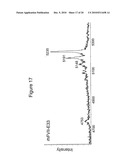 MODIFIED VITAMIN K-DEPENDENT POLYPEPTIDES diagram and image