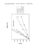 MODIFIED VITAMIN K-DEPENDENT POLYPEPTIDES diagram and image