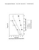 MODIFIED VITAMIN K-DEPENDENT POLYPEPTIDES diagram and image