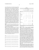 MODIFIED VITAMIN K-DEPENDENT POLYPEPTIDES diagram and image