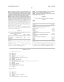 NOVEL COMPOUNDS, USE THEREOF IN COSMETIC AND COSMECEUTIC APPLICATIONS, AND COMPOSITIONS COMPRISING SAME diagram and image