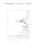 STABLE 6-METHOXY-2 ,3 -DIDEOXYGUANOSINE, METHOD FOR PREPARING THE SAME AND PHARMACEUTICAL COMPOSITION CONTAINING THE SAME diagram and image