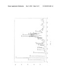 STABLE 6-METHOXY-2 ,3 -DIDEOXYGUANOSINE, METHOD FOR PREPARING THE SAME AND PHARMACEUTICAL COMPOSITION CONTAINING THE SAME diagram and image