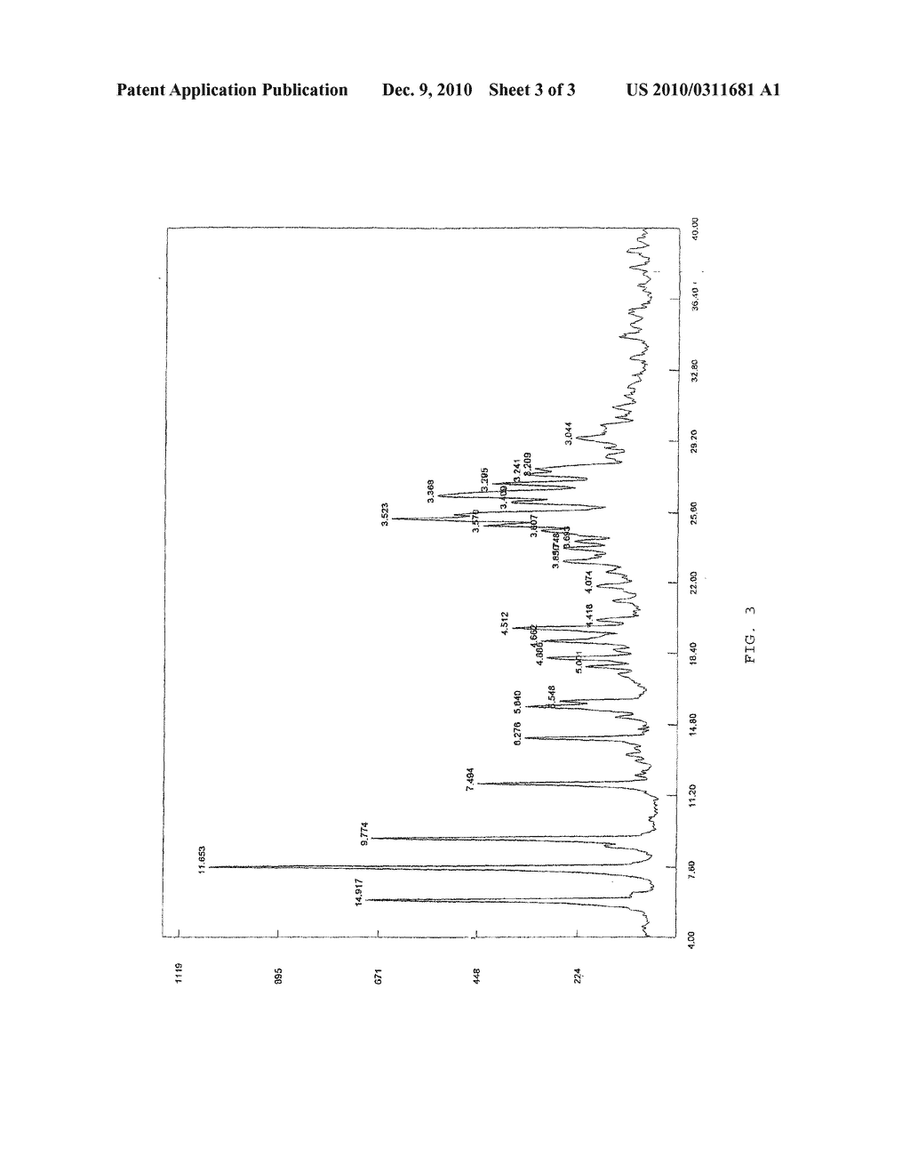 STABLE 6-METHOXY-2',3'-DIDEOXYGUANOSINE, METHOD FOR PREPARING THE SAME AND PHARMACEUTICAL COMPOSITION CONTAINING THE SAME - diagram, schematic, and image 04