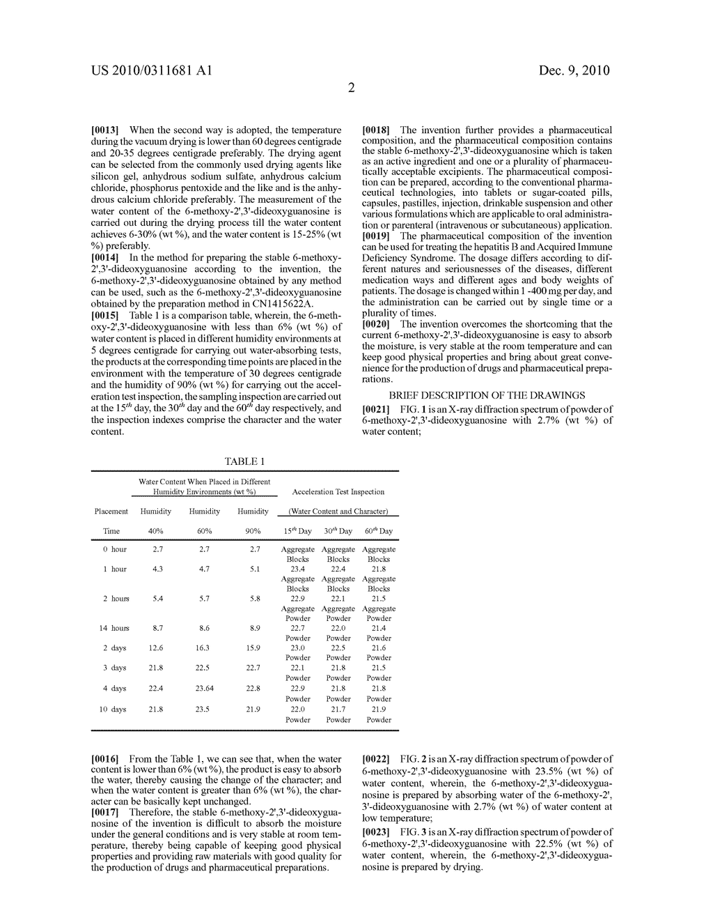 STABLE 6-METHOXY-2',3'-DIDEOXYGUANOSINE, METHOD FOR PREPARING THE SAME AND PHARMACEUTICAL COMPOSITION CONTAINING THE SAME - diagram, schematic, and image 06