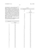 1H-IMIDAZO[4,5-c]QUINOLINONE COMPOUNDS diagram and image